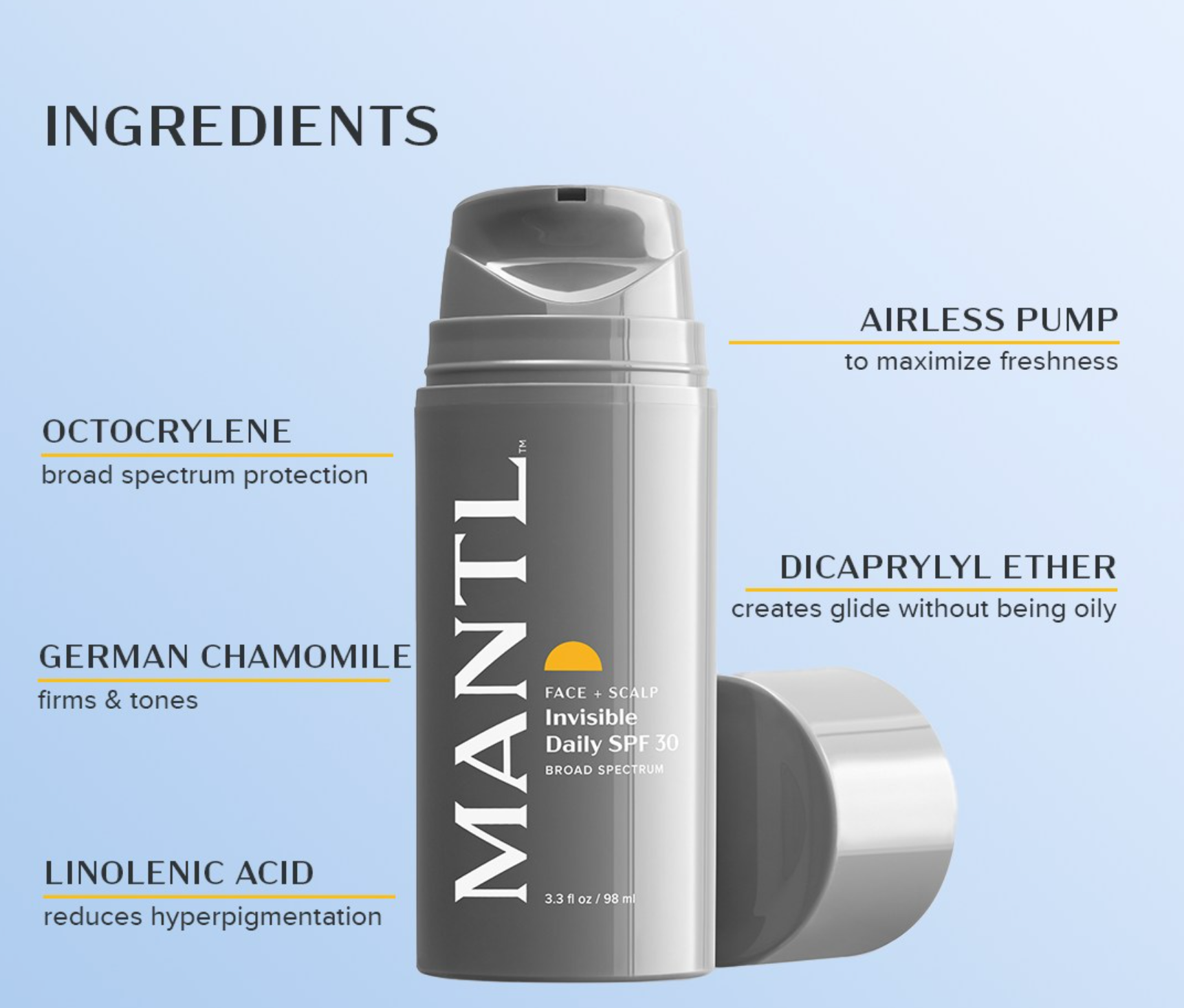 Mantl Complete Bundle